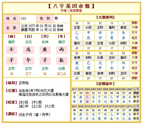 八字怎麼算|八字命盤排盤